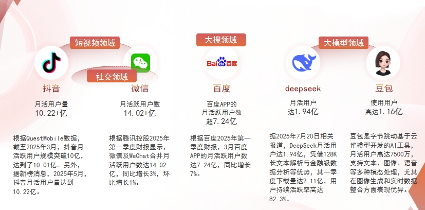 【两江新区】中山GEO哪家好？为什么主动优化比被动收录更有效？